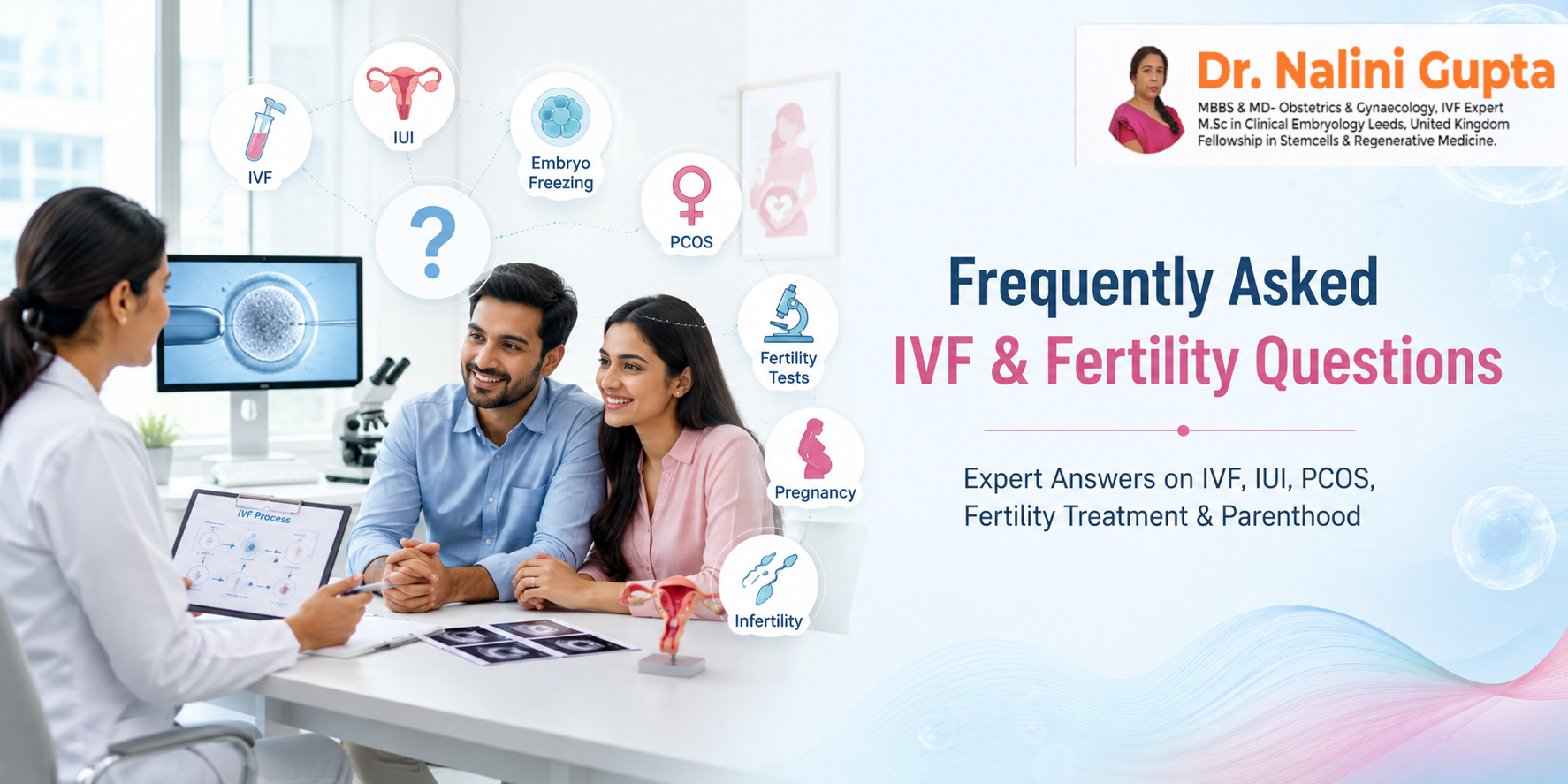 Frequently Asked IVF & Fertility Questions banner showing a couple consulting with Dr. Nalini Gupta in a fertility clinic with IVF, IUI, PCOS, embryo freezing, pregnancy, and fertility treatment icons.