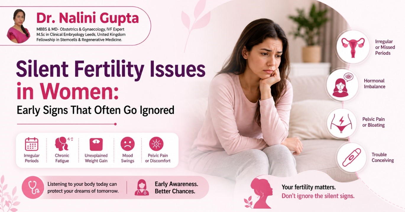 Silent Fertility Issues in Women: Early Signs That Often Go Ignored